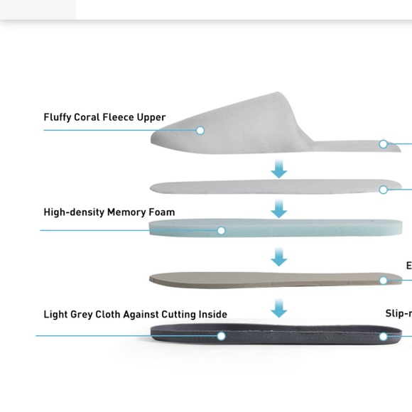 Unisex Tlizzz7 Hotel & Spa Style Slippers,in 3 White Sizes & 1 Silver Grey size - Picture 13 of 16